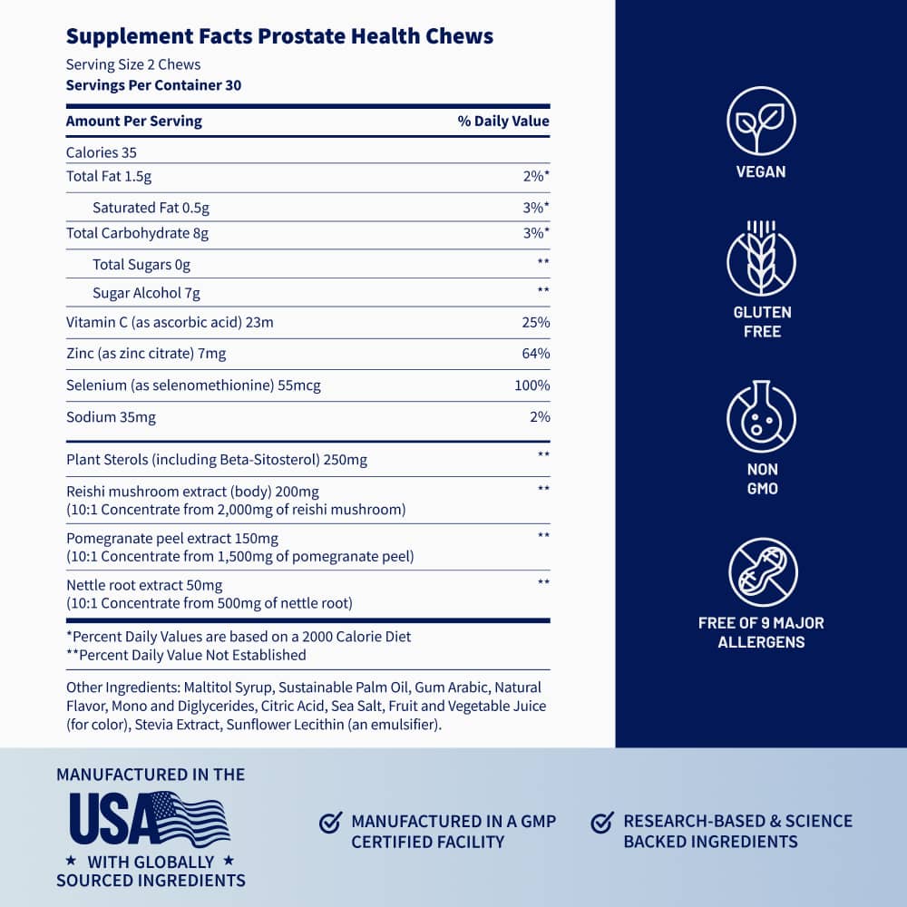 NEW! Prostate Health and Nitric Oxide Chews - Inflammation Support - Urinary & Bladder Function - Supports Blood Flow & Energy - Male Reproductive Health - Antioxidants - Supports Healthy DHT levels - Mixed Berry Flavor - Medicinal Mushrooms & Botanicals