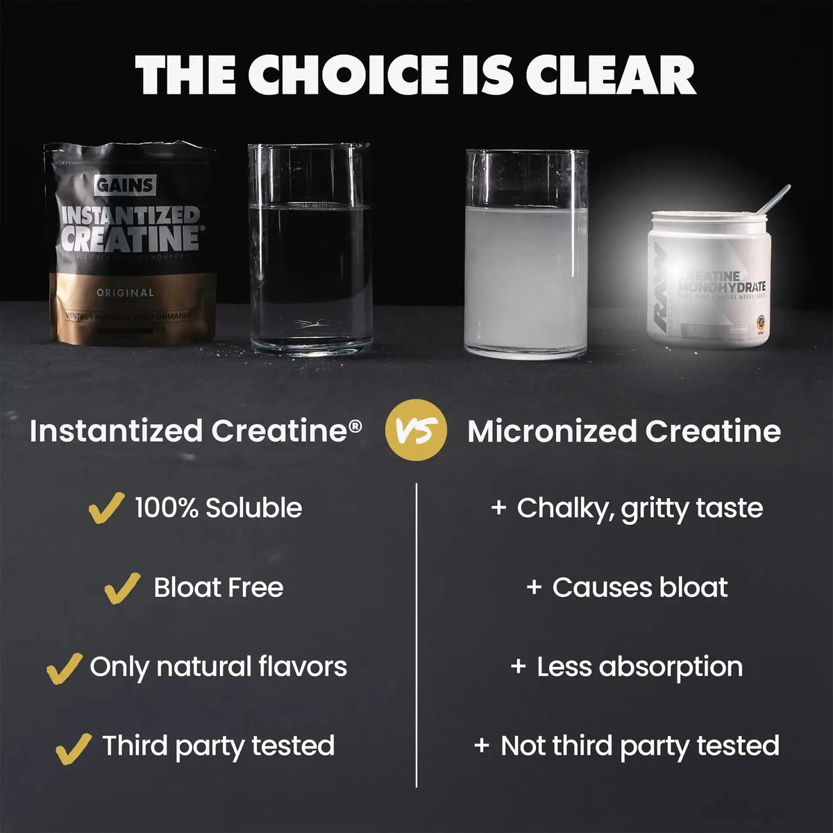 Instantized Creatine Monohydrate Dietary Training Supplement - Natural Fitness, Muscle Building, Recovery Strength Supplement, Raspberry, Sour Gummy, Sweet Lemonade Flavors, Rapidly Dissolves for Clean Shakes