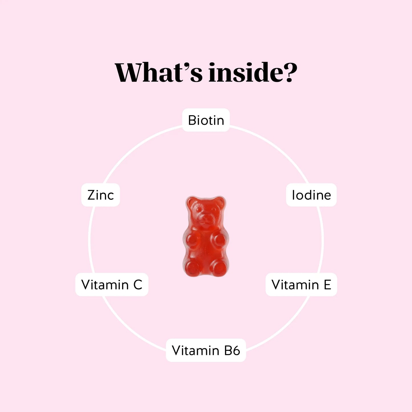 Bears with Benefits Biotin Gummies for Hair Growth, Skin & Nails –  5000 mcg Biotin + Vitamins C & E + Zinc - 30 Gummies - Vegan Wild Berry Flavor - 1 Month Supply