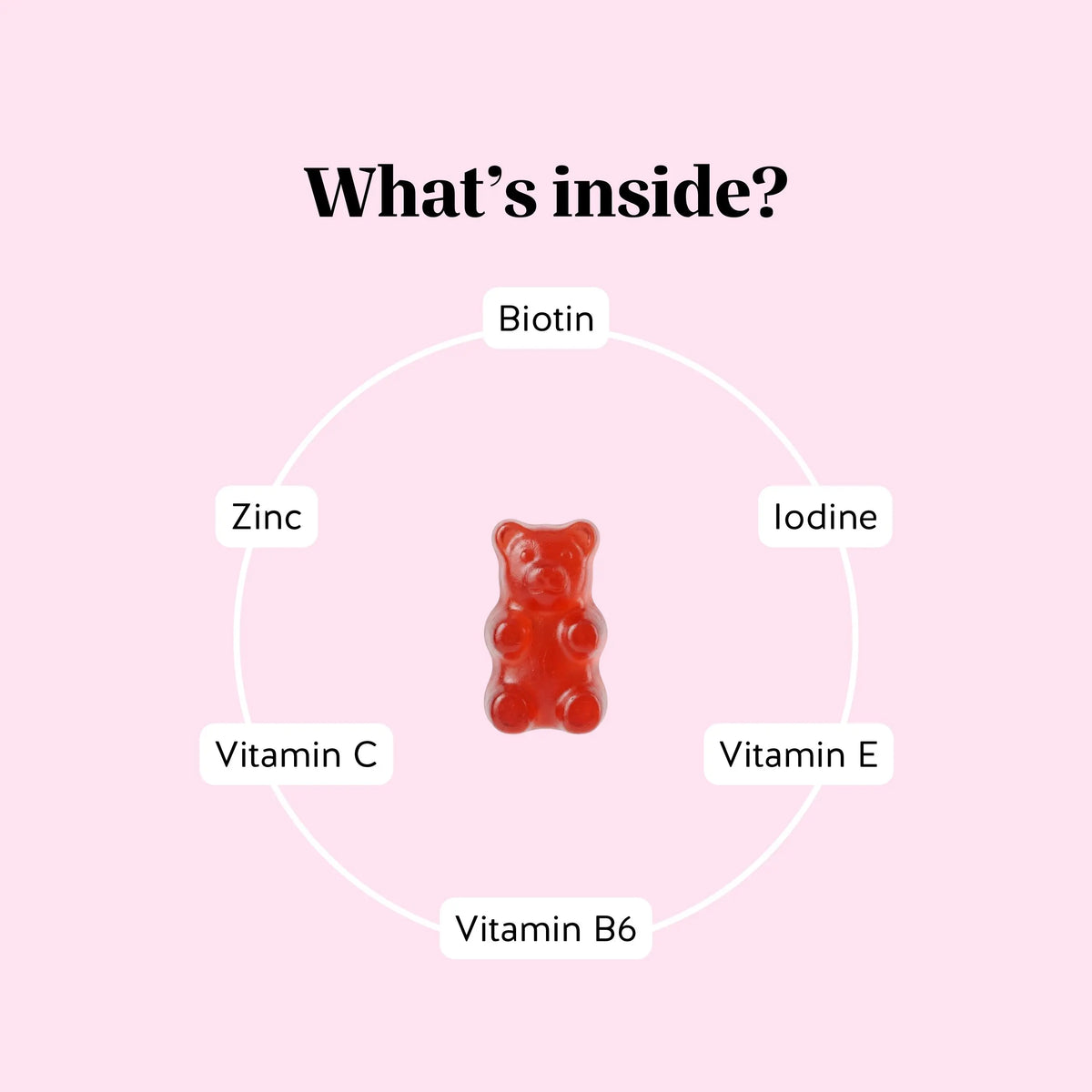 Bears with Benefits Biotin Gummies for Hair Growth, Skin & Nails –  5000 mcg Biotin + Vitamins C & E + Zinc - 30 Gummies - Vegan Wild Berry Flavor - 1 Month Supply