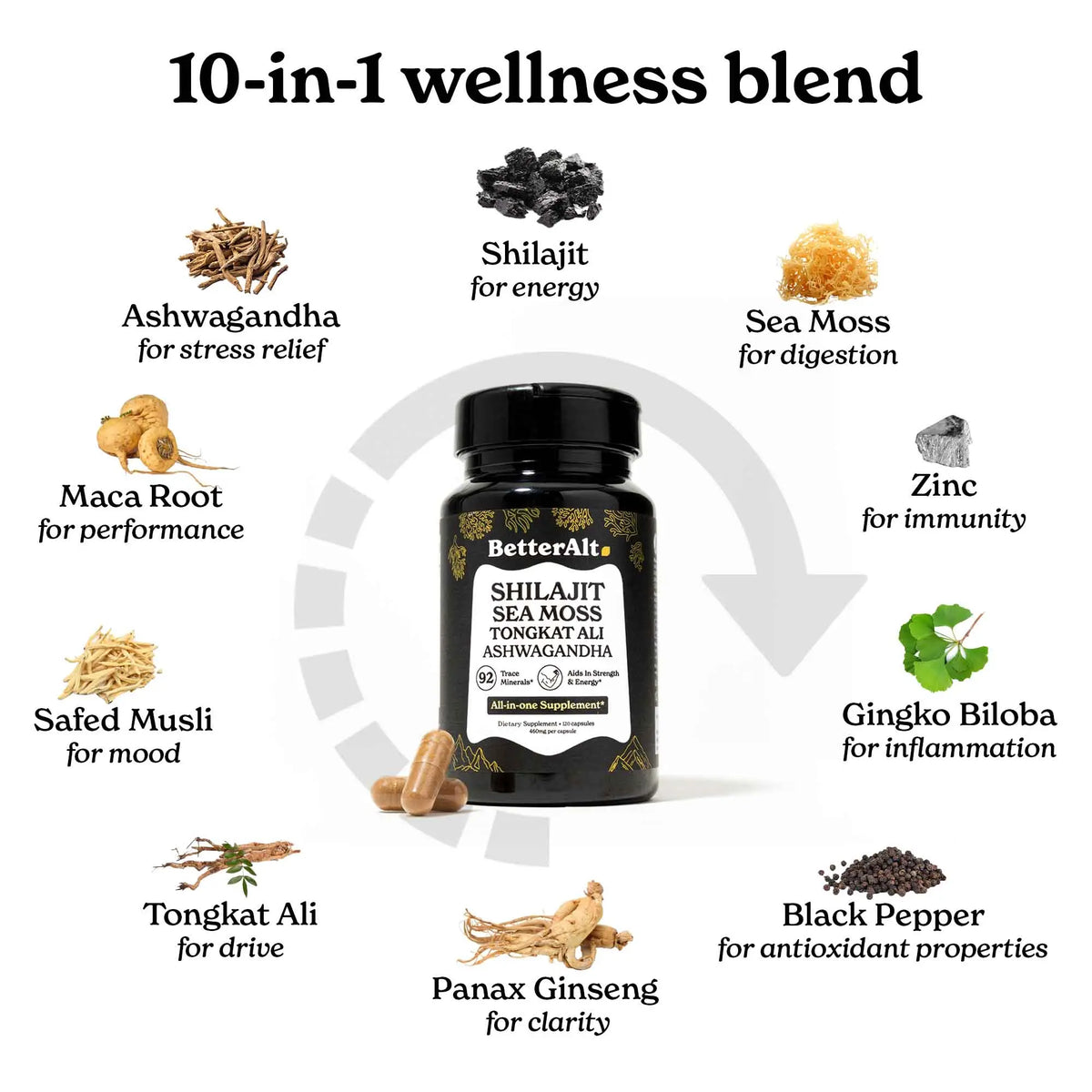 BetterAlt GOLD+ Shilajit, Ashwagandha & Sea Moss Capsules | Lab-Tested for Purity | Helps Boost Energy & Immunity | 2-Month Pack