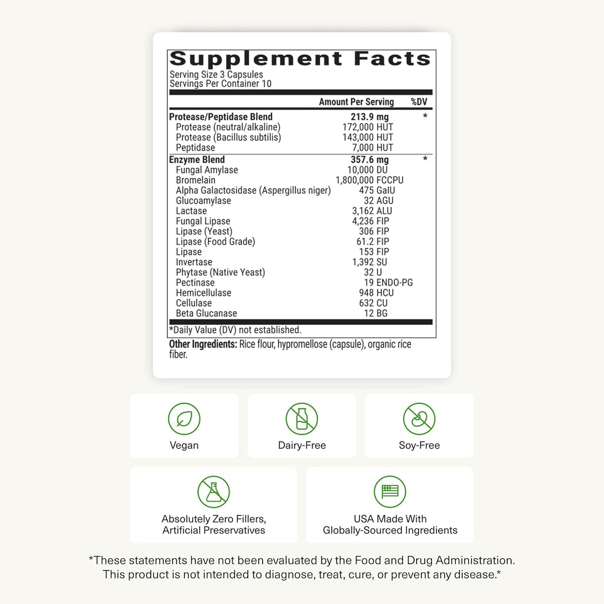 BIOptimizers MassZymes - Complete Digestive Enzymes Supplement for Gut Health - BRelief for Men and Women - Lipase Amylase Bromelain Digestive Enzymes (30 Capsules)