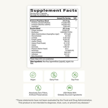 BIOptimizers MassZymes - Complete Digestive Enzymes Supplement for Gut Health - BRelief for Men and Women - Lipase Amylase Bromelain Digestive Enzymes (30 Capsules)