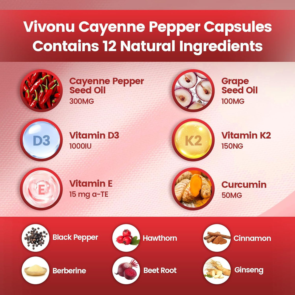 Cayenne Pepper Heart & Vessel Support – Full Spectrum Formula with Vitamins & Botanicals (240ct)