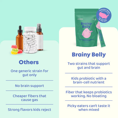 *NEW* JoySpring Brainy Belly Unflavored Kids Probiotic & Prebiotic Powder Sticks | Daily Gut & Digestive Support | Ages 4+