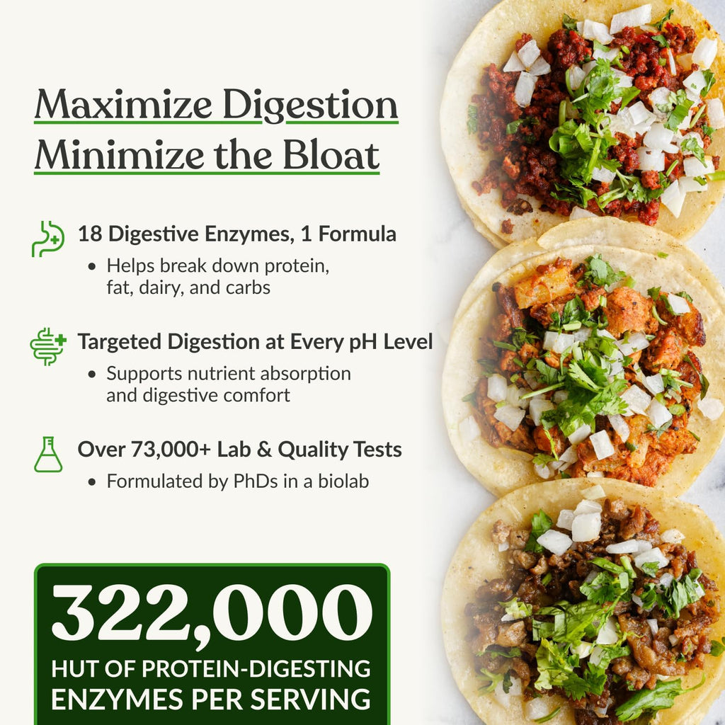BIOptimizers MassZymes - Complete Digestive Enzymes Supplement for Gut Health - BRelief for Men and Women - Lipase Amylase Bromelain Digestive Enzymes (30 Capsules)