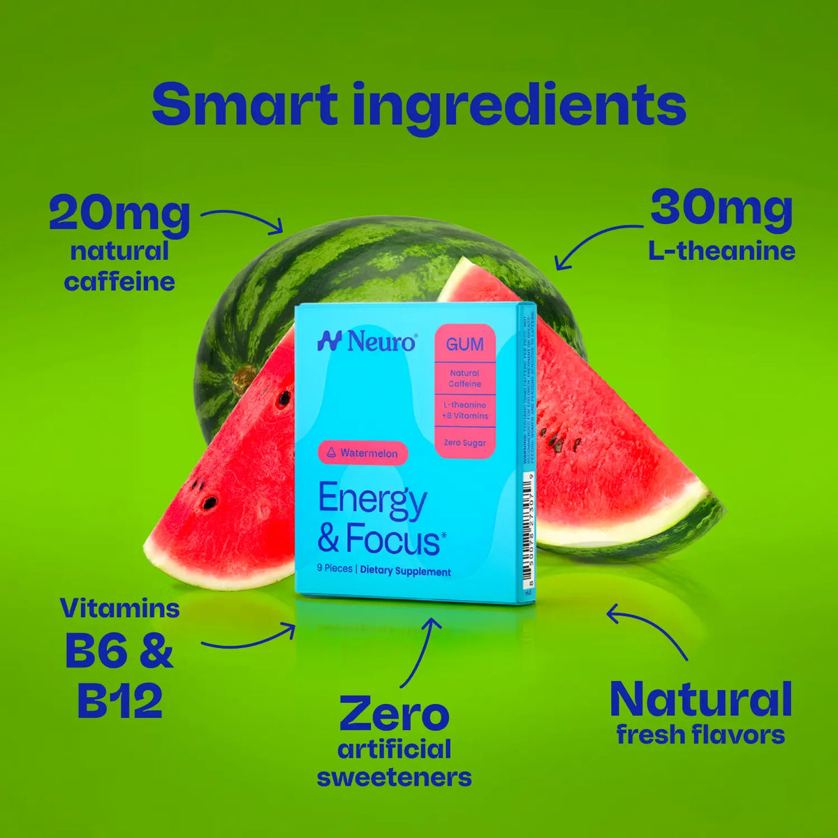 Neuro Watermelon Energy & Focus Gum (54 Pieces) - Sugar Free with Natural Caffeine, L-Theanine, Vitamin B12 & B6 | No Jitters, No Crash