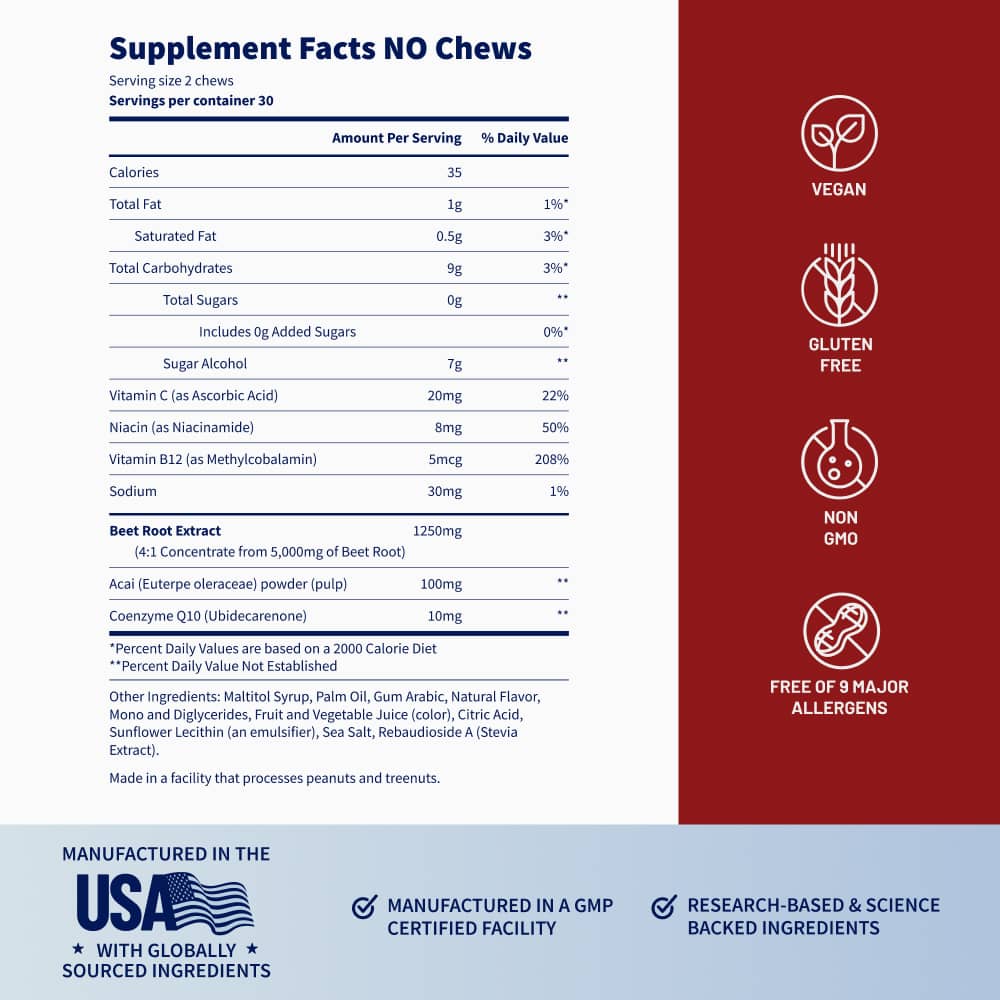 NEW! Prostate Health and Nitric Oxide Chews - Inflammation Support - Urinary & Bladder Function - Supports Blood Flow & Energy - Male Reproductive Health - Antioxidants - Supports Healthy DHT levels - Mixed Berry Flavor - Medicinal Mushrooms & Botanicals