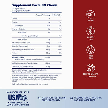 NEW! Prostate Health and Nitric Oxide Chews - Inflammation Support - Urinary & Bladder Function - Supports Blood Flow & Energy - Male Reproductive Health - Antioxidants - Supports Healthy DHT levels - Mixed Berry Flavor - Medicinal Mushrooms & Botanicals