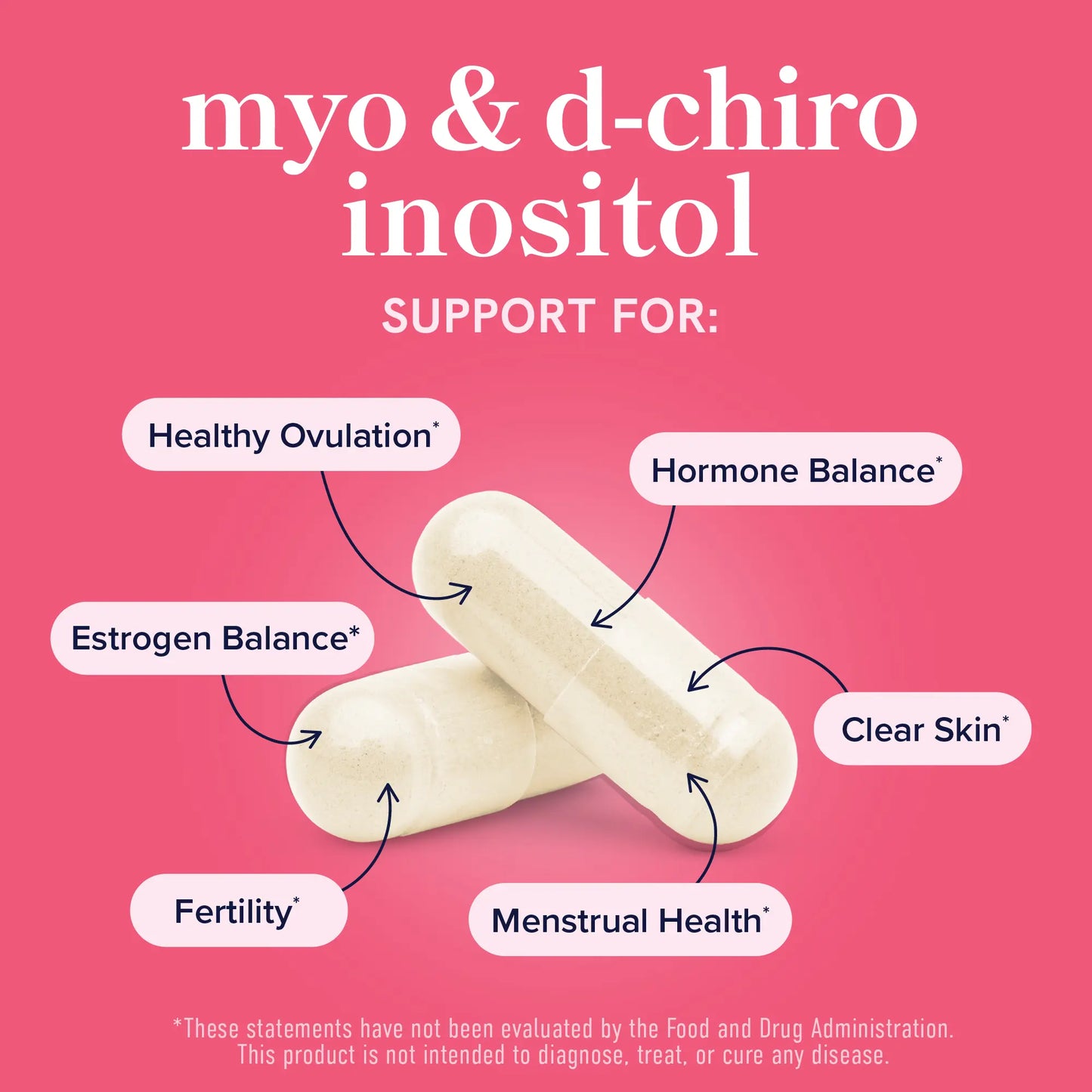 SMNutrition Myo-Inositol & D-Chiro Inositol 2000mg & 50mg for Women's Hormone Balance Ovarian Health 40:1 Ratio Vegan Gluten-Free Non-GMO - Dietary, Healthcare
