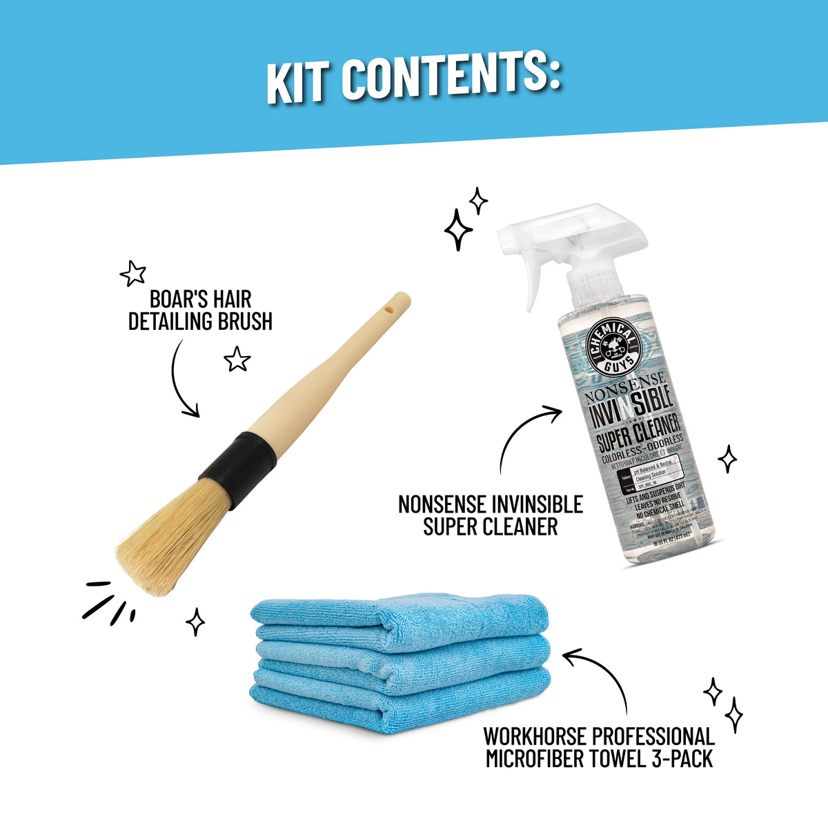 Chemical Guys Nonsense All-In-1 Cleaner Kit - Colorless, Odorless All-Purpose Cleaning Solution for Automotive, Plastic Surfaces, Wheel And Tire Cleaning Car Washers