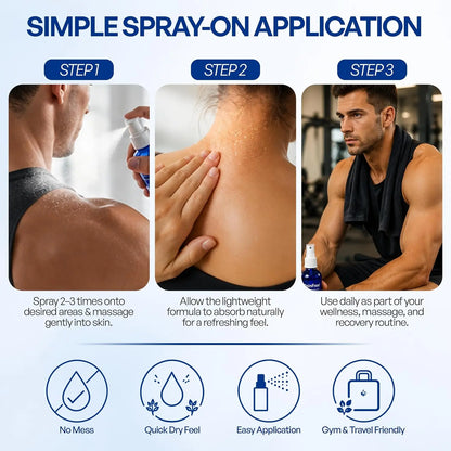 iPainFree Botanical Recovery Spray 4 Fl Oz Eucalyptus Jojoba Aloe Vera Grapeseed Oil Body Comfort Spray Non-Greasy Massage Oil Spray for Active Lifestyle Wellness Made in Texas